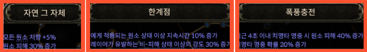 자연 그 자체, 한계점, 폭풍충전 노드