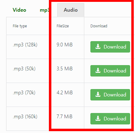 유튜브 다운로드 하는 방법