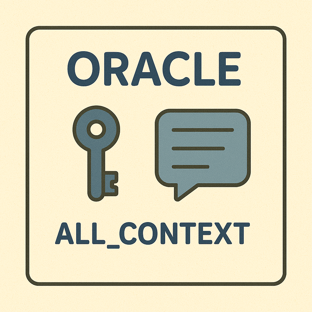 컨텍스트 기반 보안 제어 핵심 가이드