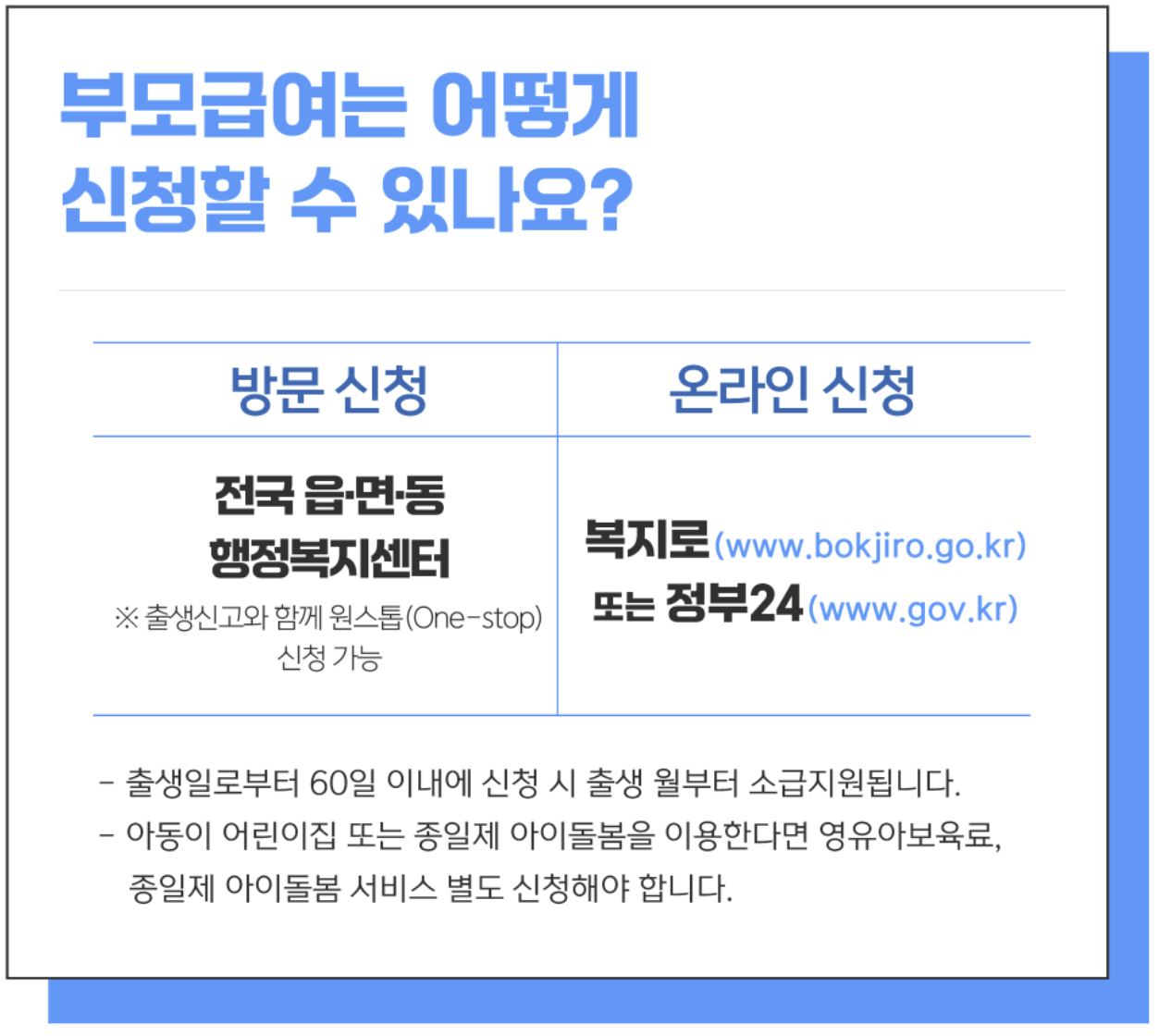 2025 부모급여 하반기 영유아 보육료 인상 및 차액 변동사항 총정리