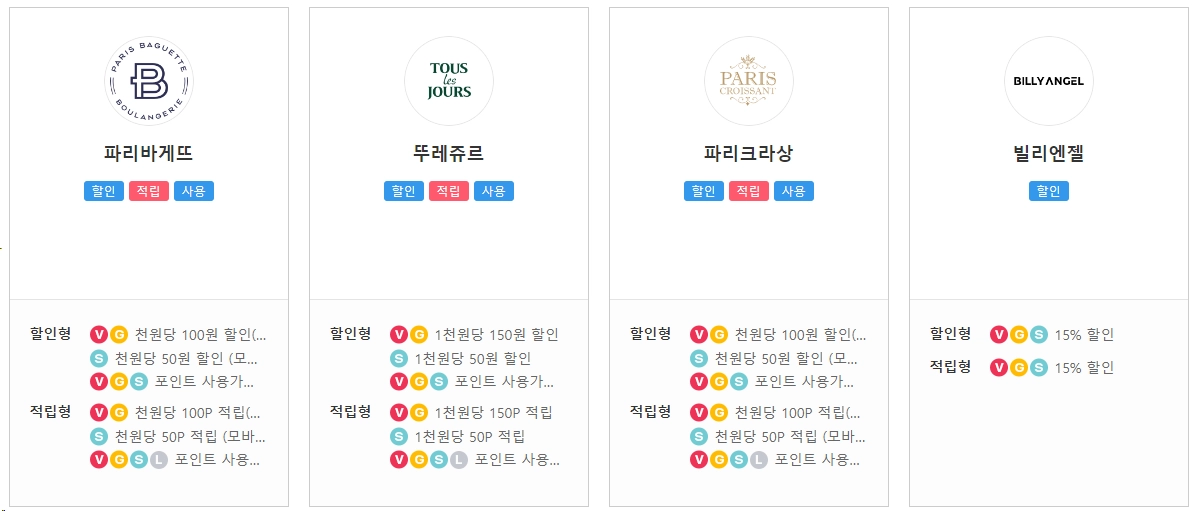 SKT-T멤버십-할인-브랜드