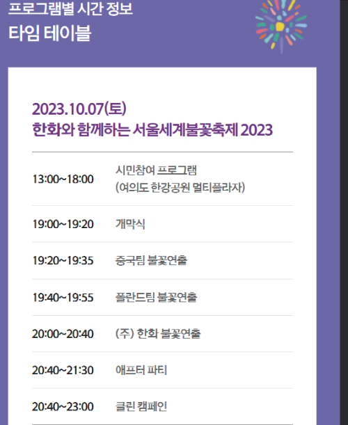 서울(여의도)세계불꽃축제 일정