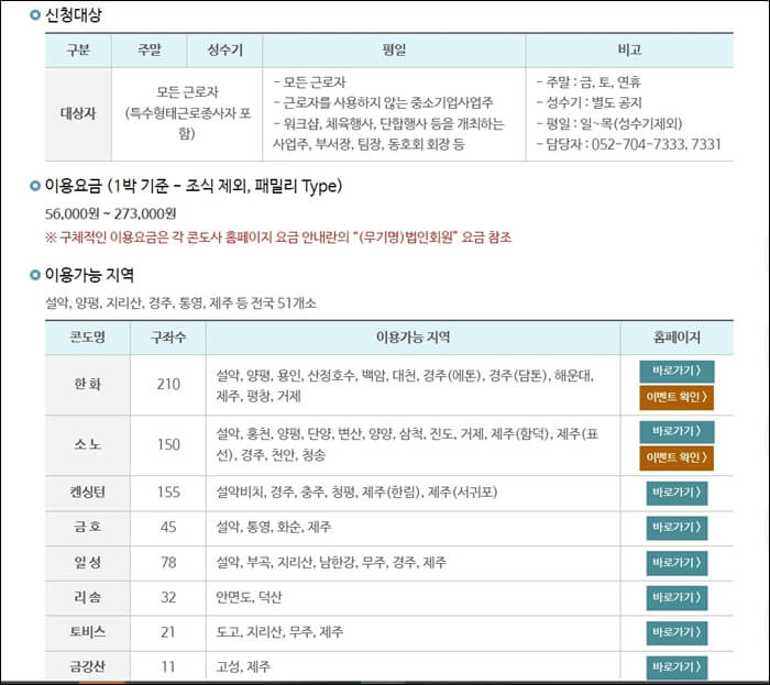 근로복지넷-홈페이지에서-휴양콘도-신청하는-방법