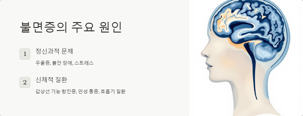 불면증
