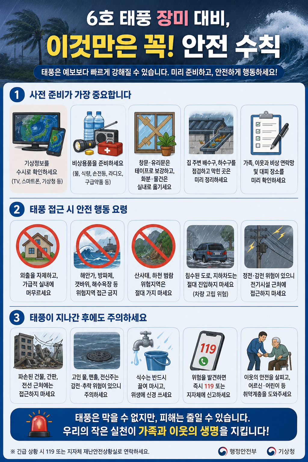 6호 태풍 장미