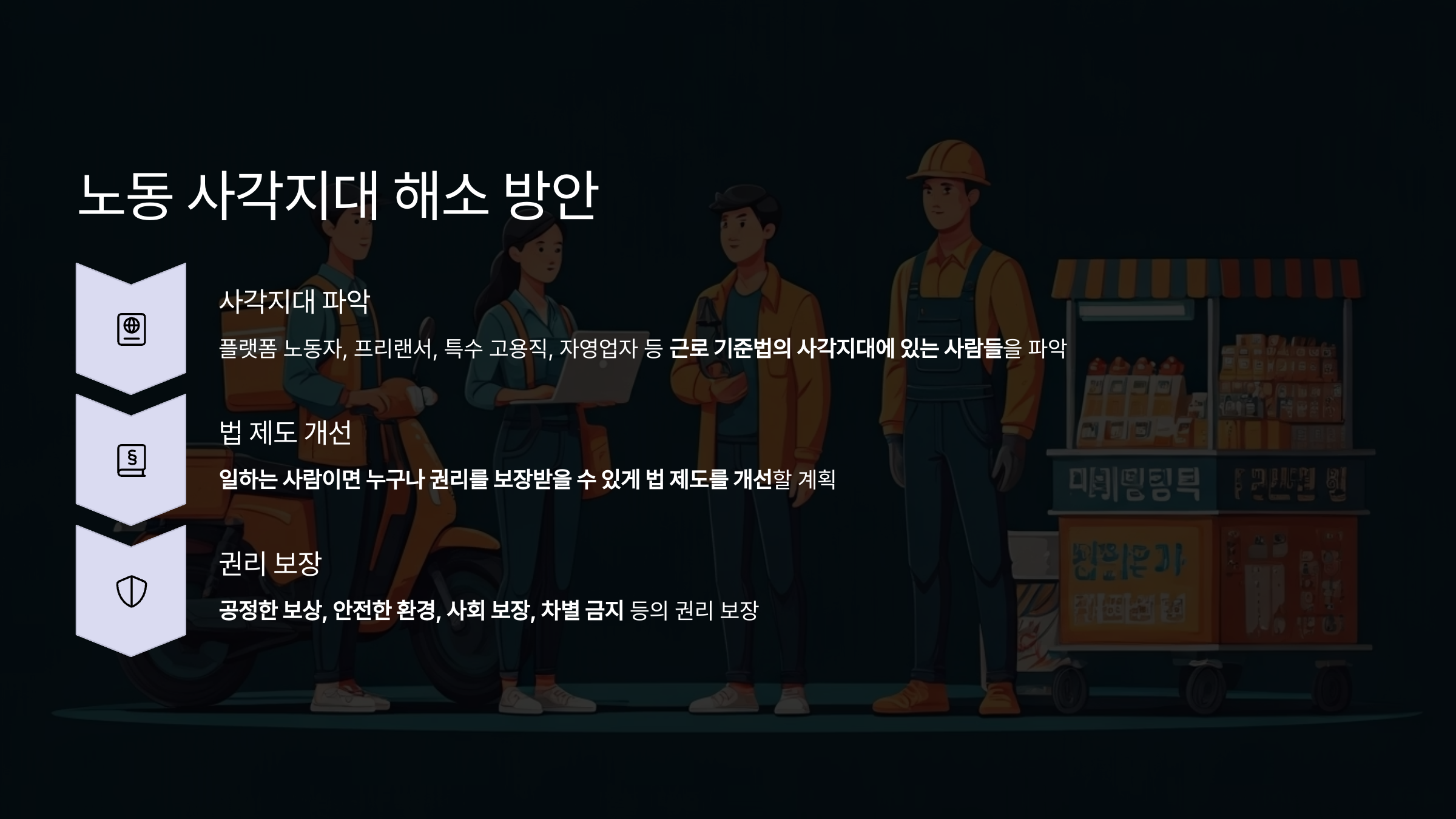 이재명 대통령 취임 후 바뀌는 노동 정책