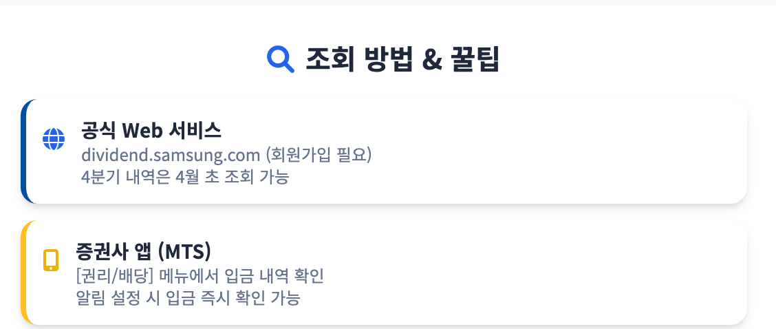 삼성전자 배당금 조회 방법 3가지 인포그래픽