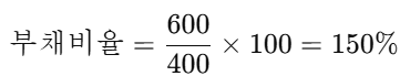 자기자본 대비 부채비율 (Debt-to-Equity Ratio) 공식 예제