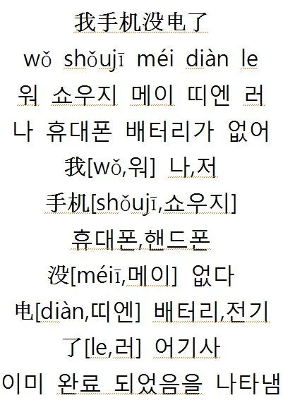 간단한 여행 중국어 회화 모음 생활중국어 필수_3