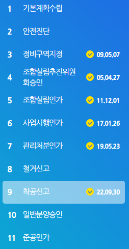 추진경과