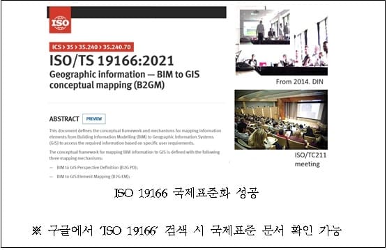  &lsquo;건축물 BIM &ndash; GIS 매핑(이하 ISO 19166)&rsquo; 국제표준 제정 성공 [건설기술연구원]