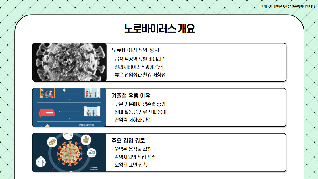 노로바이러스 개요