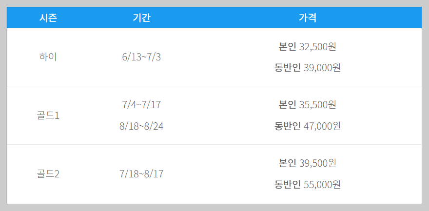 캐리비안베이