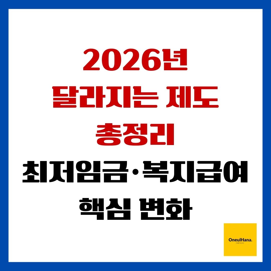 2026년 달라지는 제도 총정리 - 최저임금&middot;복지급여 핵심 변화