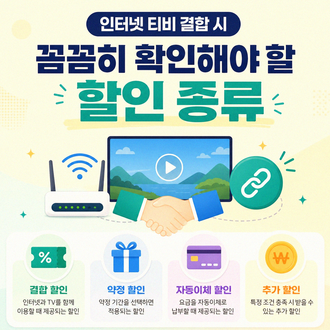 기가 인터넷 티비 가입 시 할인 꼼꼼히 챙기는 방법