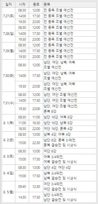 배드민턴 경기일정, 출처 대한 배드민턴 협의회