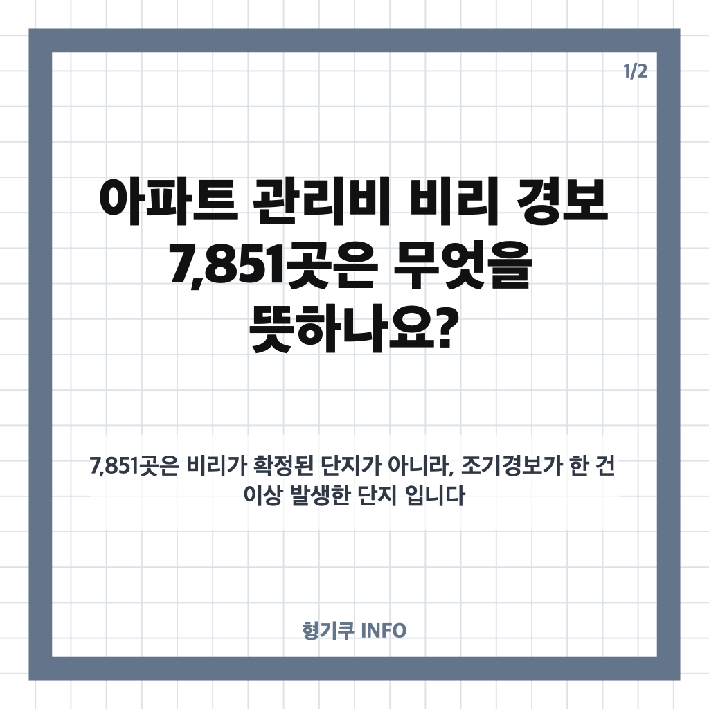 아파트 관리비 비리 의심 경보 7,851곳, 점검&middot;처분 결과는? 카드뉴스 1