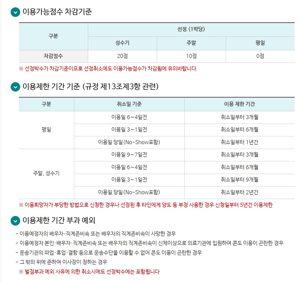 근로자 휴양콘도