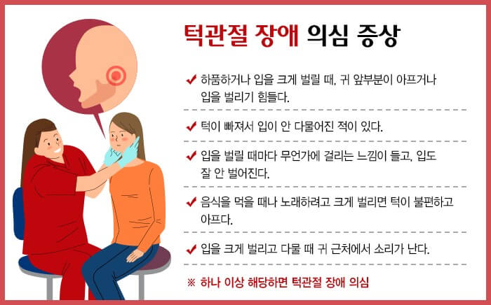 턱관절 장애 증상