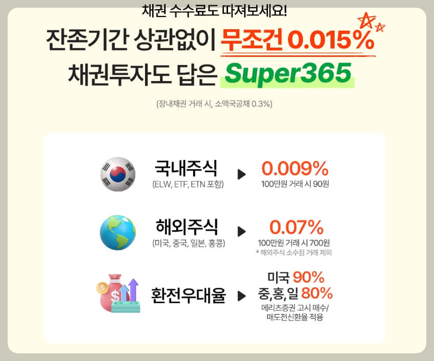 메리츠-증권-수수료