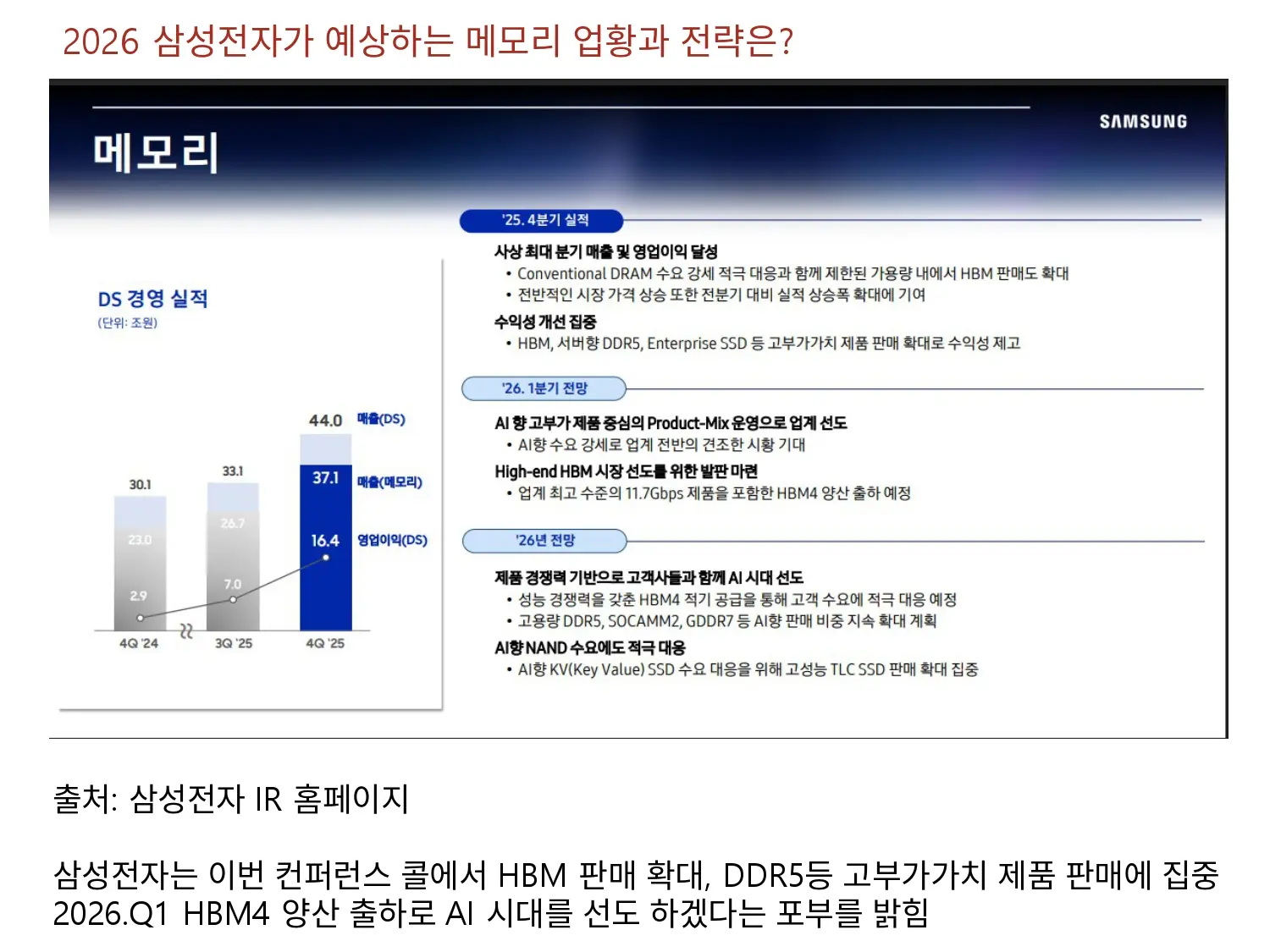 2026 삼성전자가 예상하는 메모리 업황과 전략은?