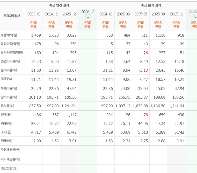 제주반도체
