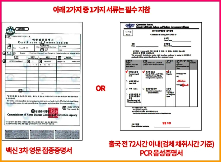 일본 입국 서류