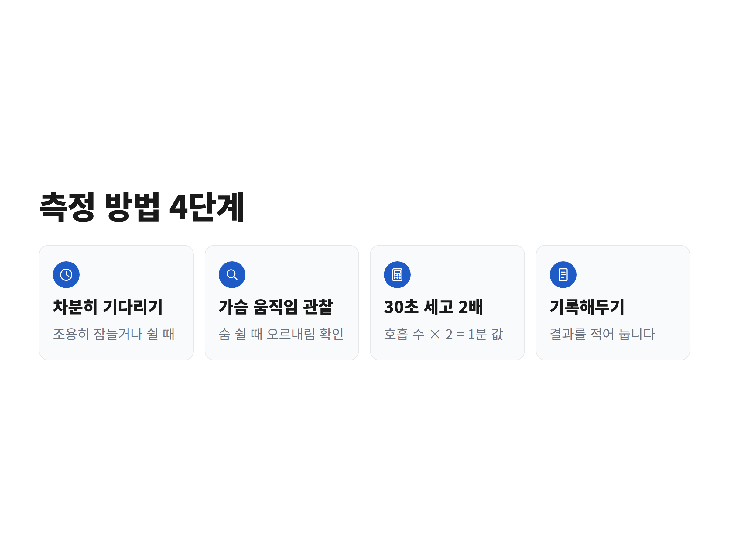 강아지가 잠든 뒤 가슴 움직임을 30초 동안 세어 2를 곱하는 측정 순서 네 단계