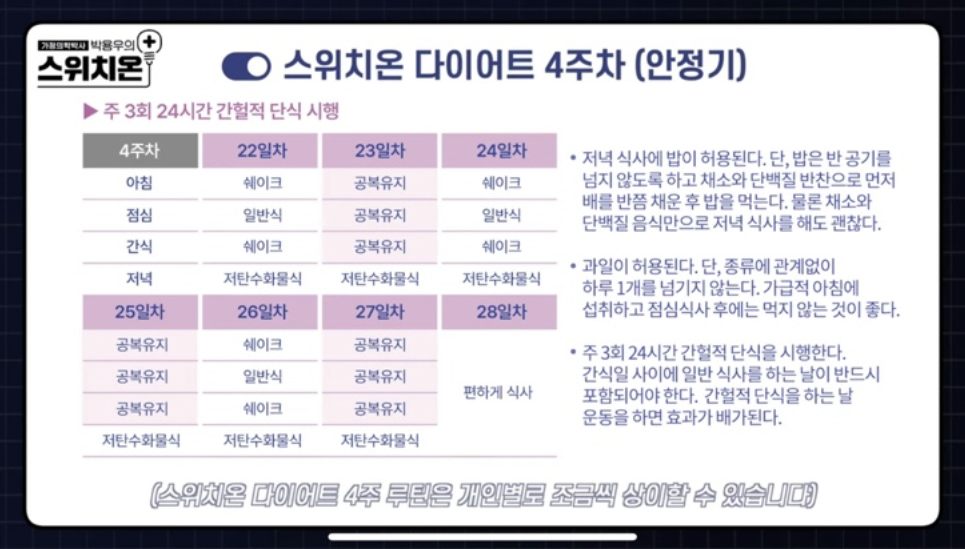 스위치온 다이어트 원리와 효과 방법 식단표 부작용 4주 프로그램 운동법 박용우 다이어트 효과 다이어트 팁