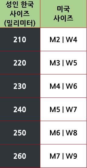 크록스-성인-사이즈