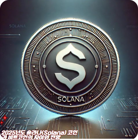 비트고인과 솔라나의 경제적 전망