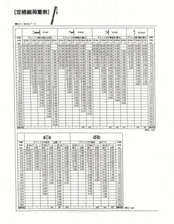 50톤 하이드로 크레인 제원표로_14