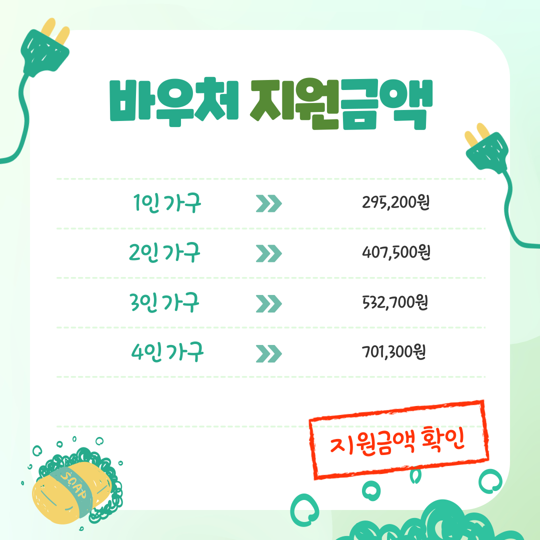 에너지바우처