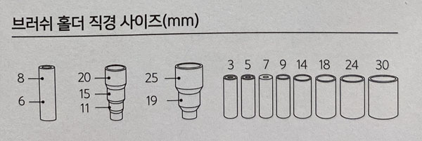 브러쉬홀더종류