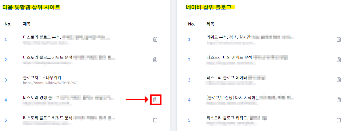 다음 및 네이버 상위 사이트