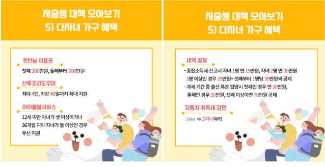 다자녀 혜택 2인