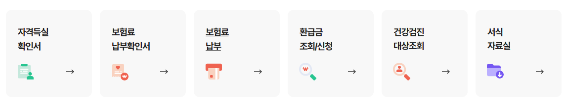 국민건강보험공단