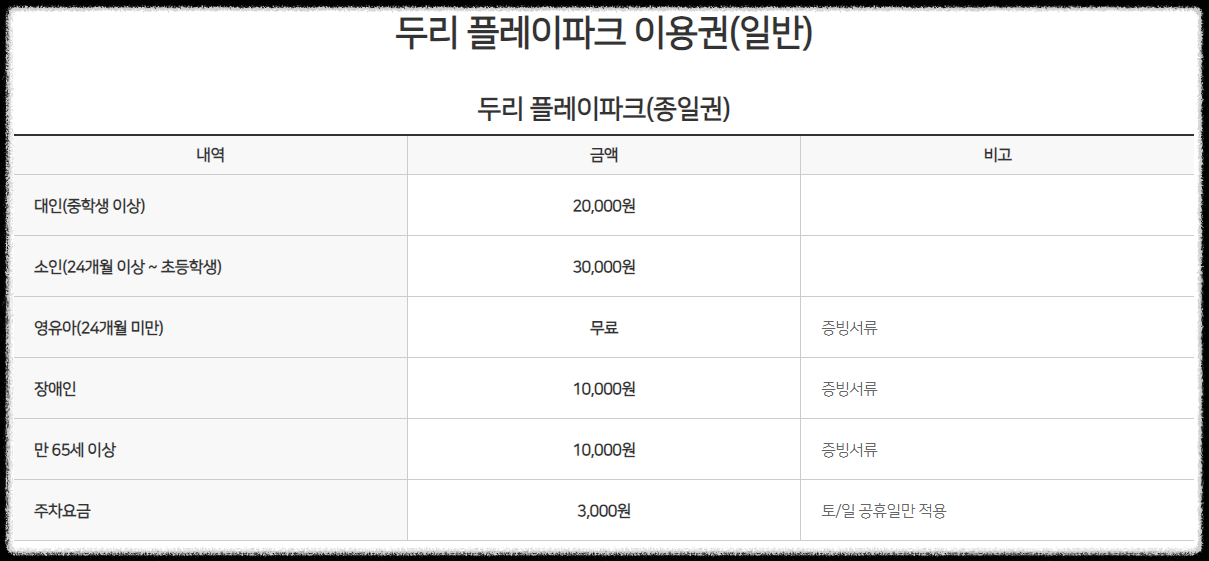두리랜드 입장료