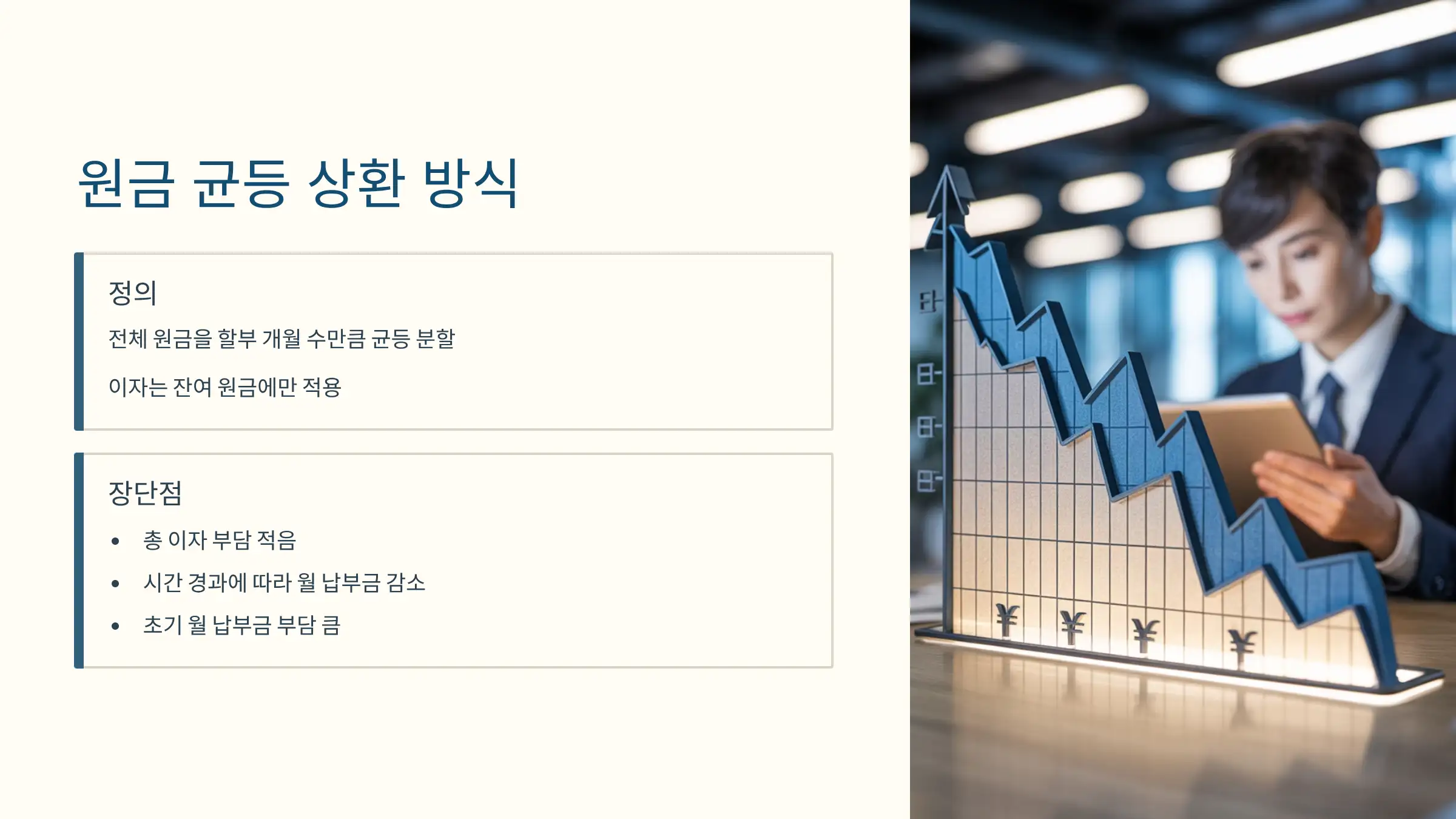 원금 균등 상환 방식의 특징