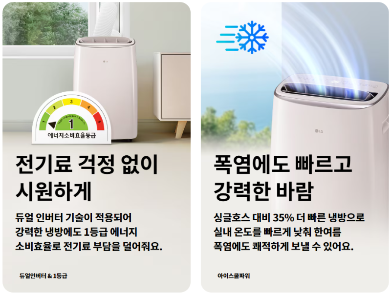 냉방 능력(BTU/W)'