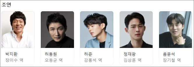 범죄도시2-조연-출연진