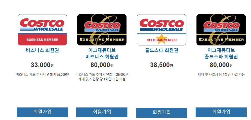 코스트코 회원 가입 방법과 회원권 가입비
