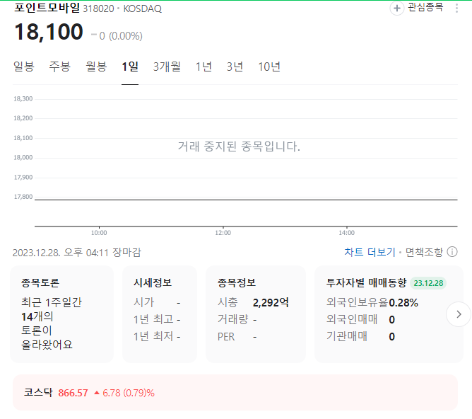 포인트모바일 주가