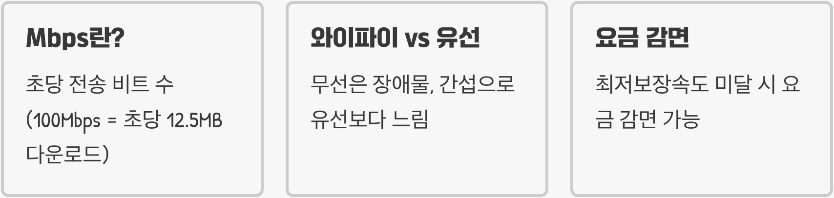 내 인터넷 속도, 정말 제대로 나오고 있을까? (벤치비 vs NIA)