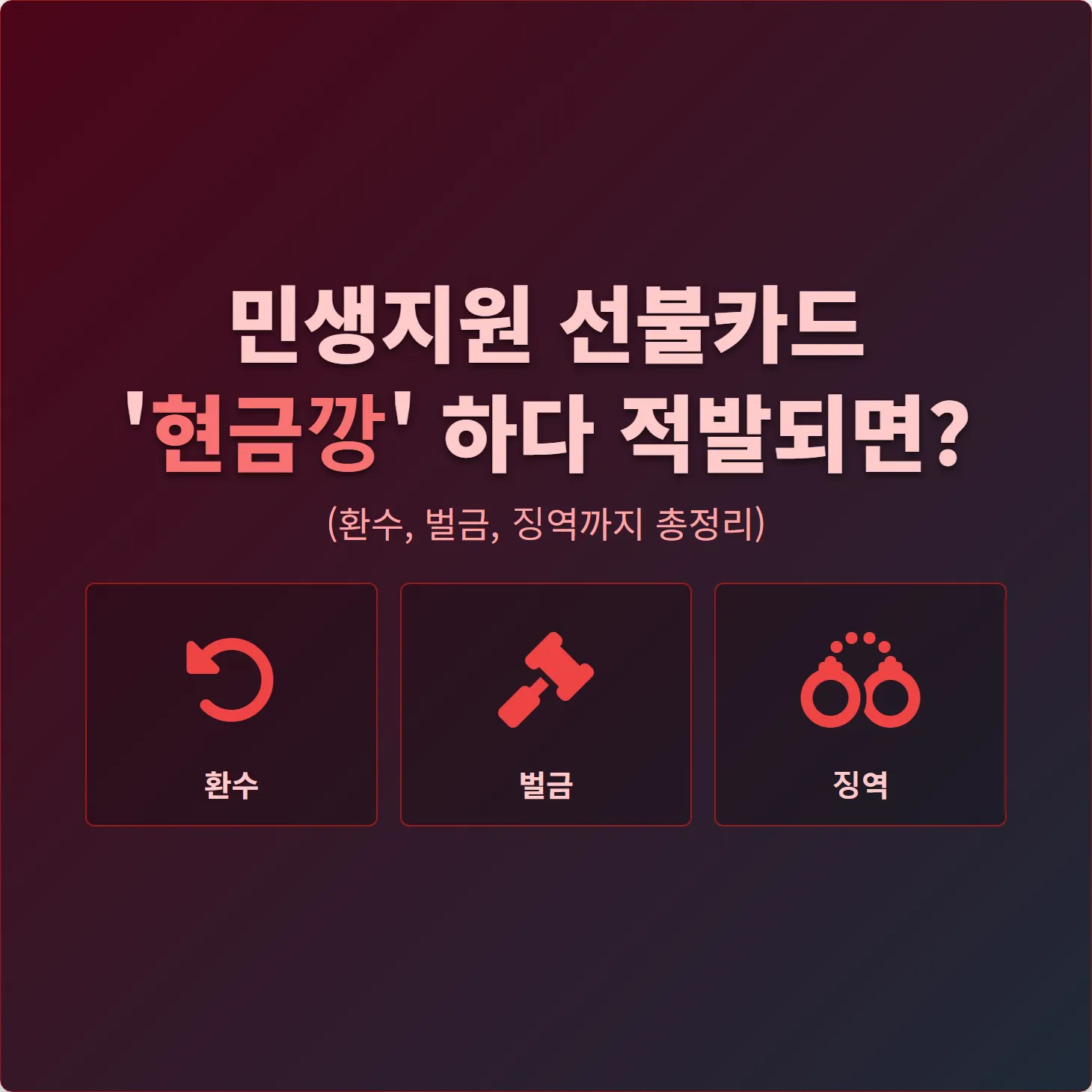 민생지원 선불카드 '현금깡' 하다 적발되면? (환수, 벌금, 징역까지 총정리)