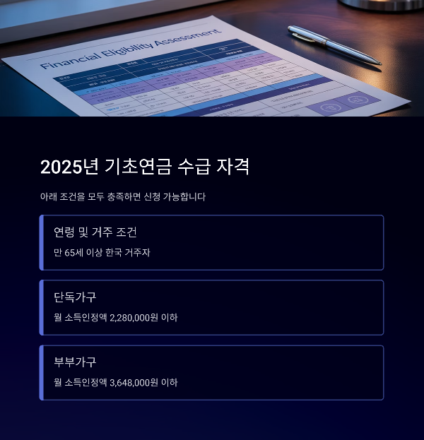 2025년 기초연금 수급 자격