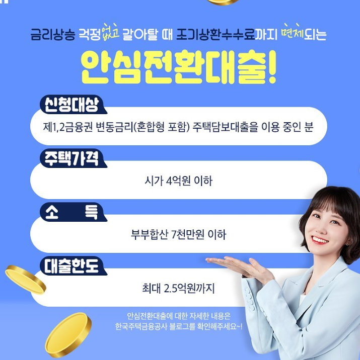 안심전환대출 소개