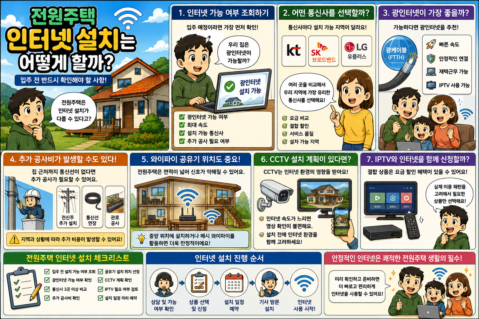 전원주택 인터넷 설치는 어떻게 할까?