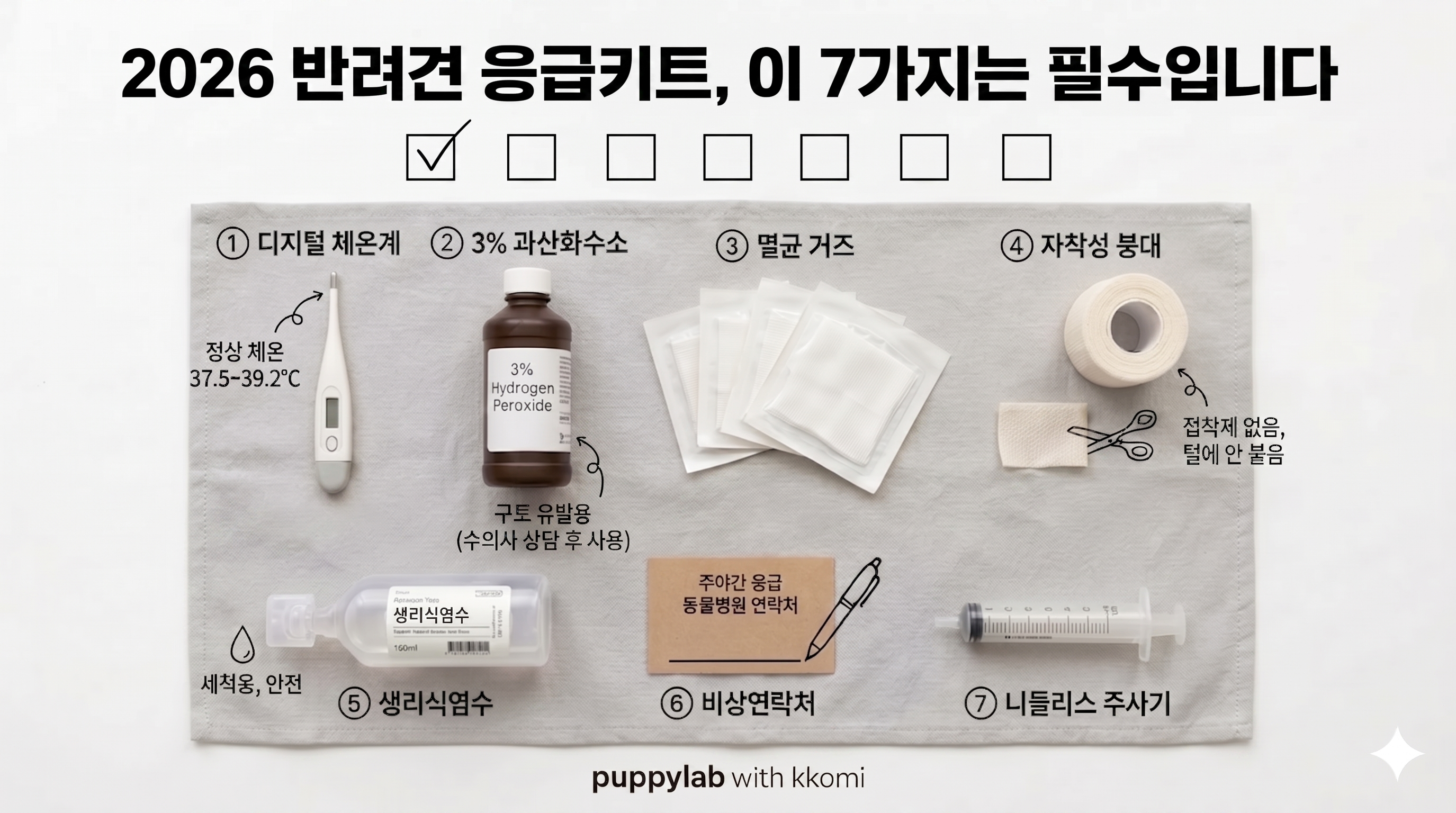 디지털 직장 체온계, 과산화수소, 거즈, 식염수 등 수의 임상에서 권고하는 강아지 응급처치 키트 구성도