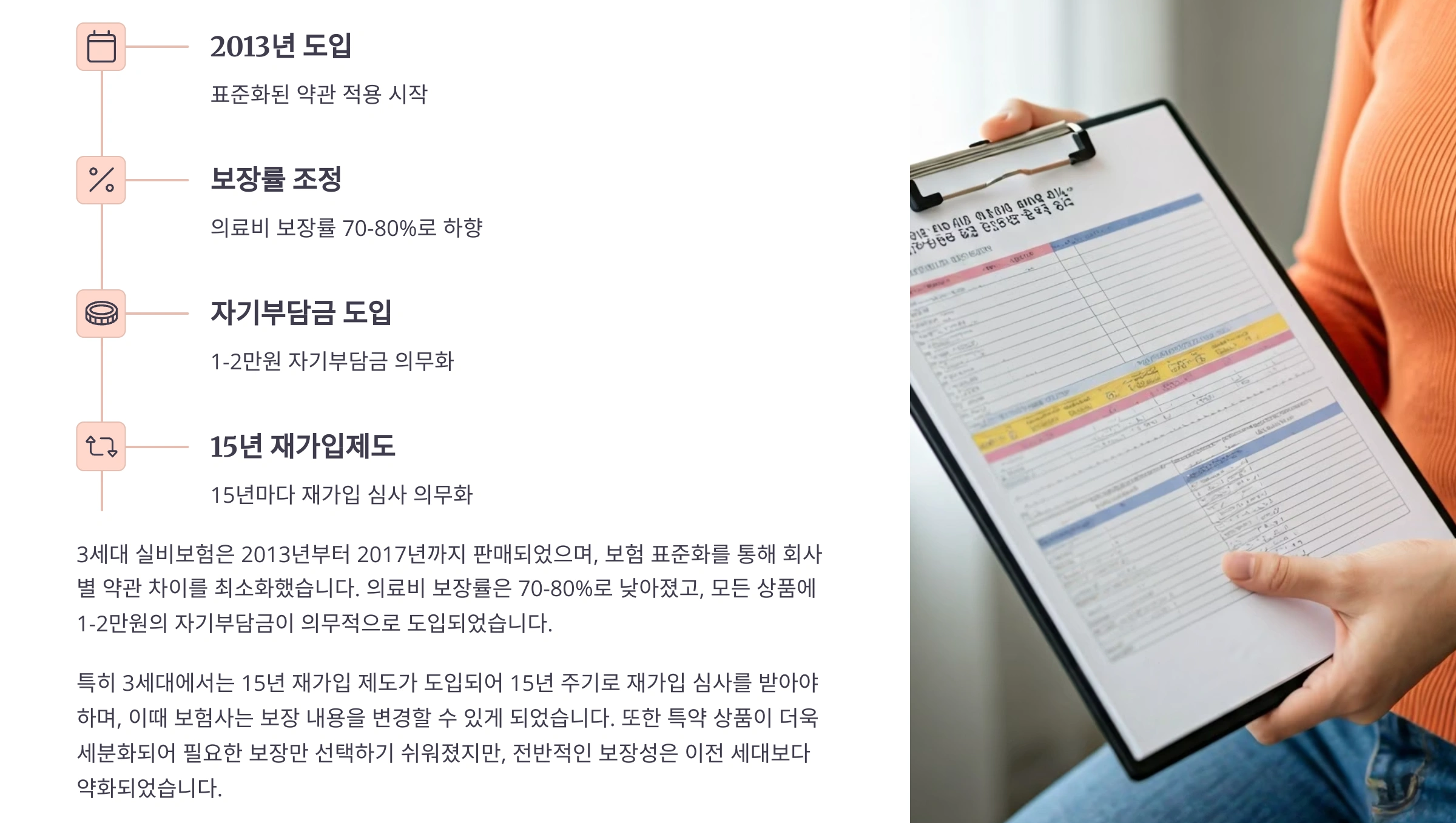 3세대 실비보험 개편 사항